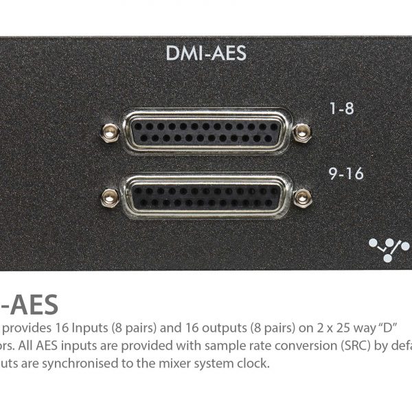 Carte DMI-AES