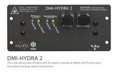 Carte DMI-HYDRA 2